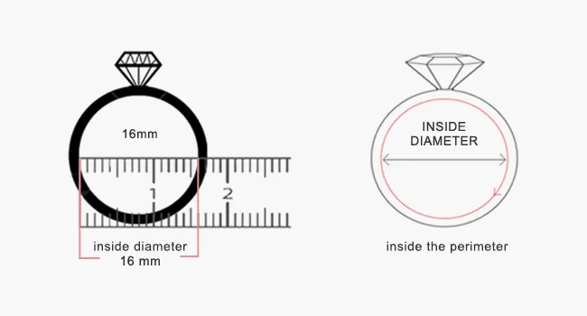 Measure the diameter of the ring