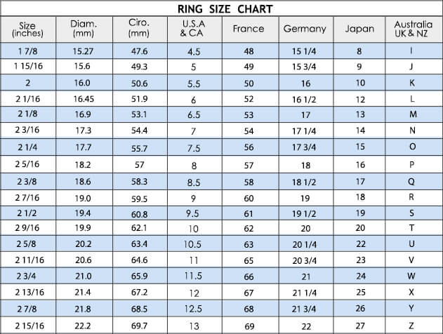 Ring Size Measurement Chart