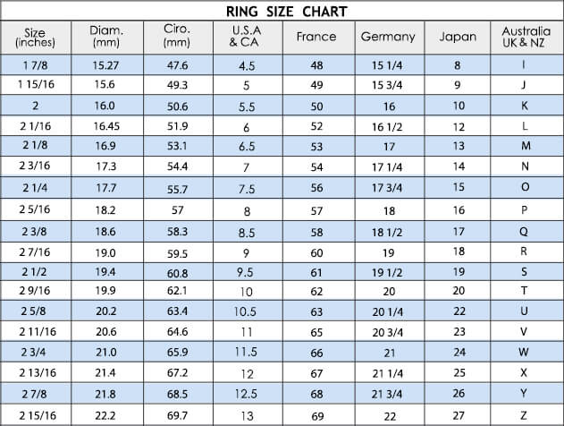 Finger Ring Measurement Chart