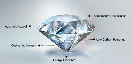 Advantages of Lab-grown Diamonds